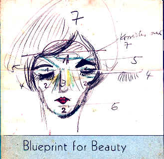 Blueprint for beauty